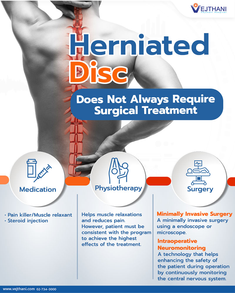 Herniated Disc Does Not Always Require A Surgical Treatment Vejthani  Hospital JCI Accredited International Hospital In Bangkok