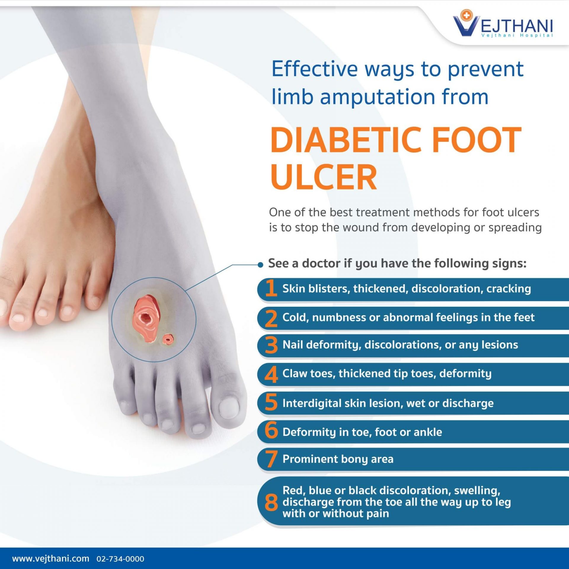 Diabetic foot complications prevention