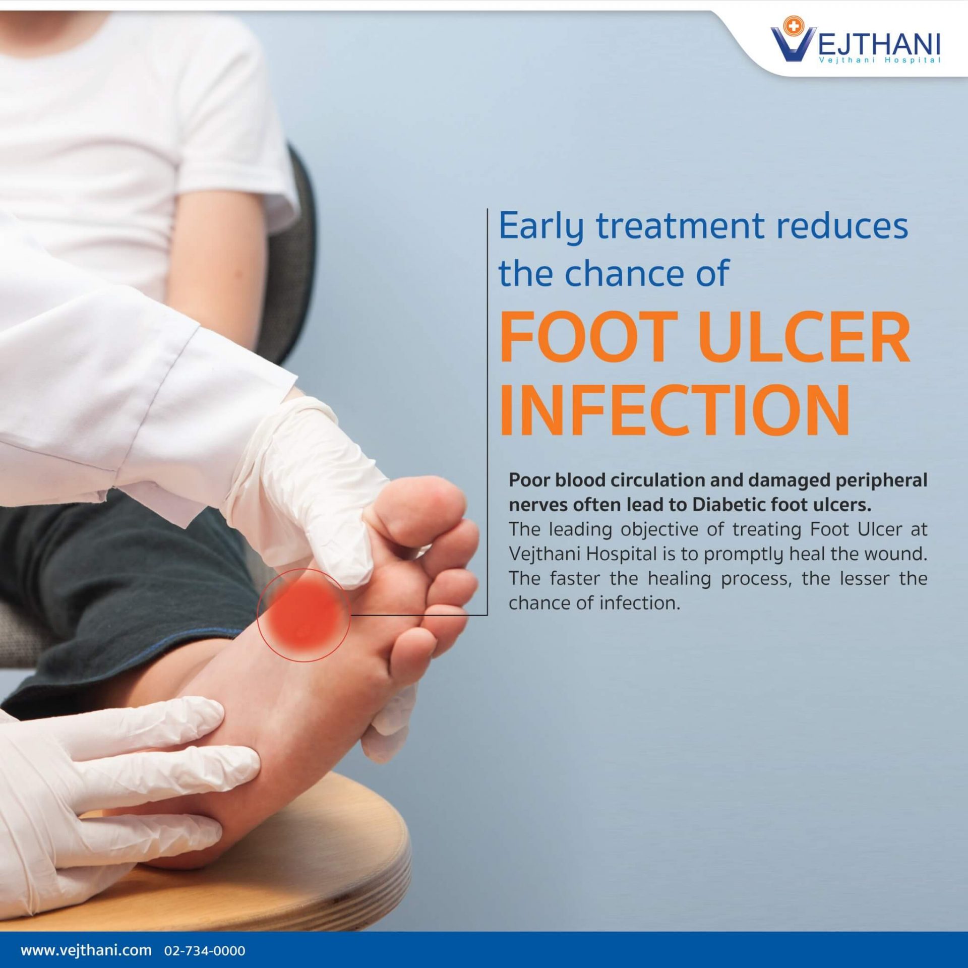 Care For Foot Ulcers | Corona Foot And Ankle | Comprehensive Podiatry