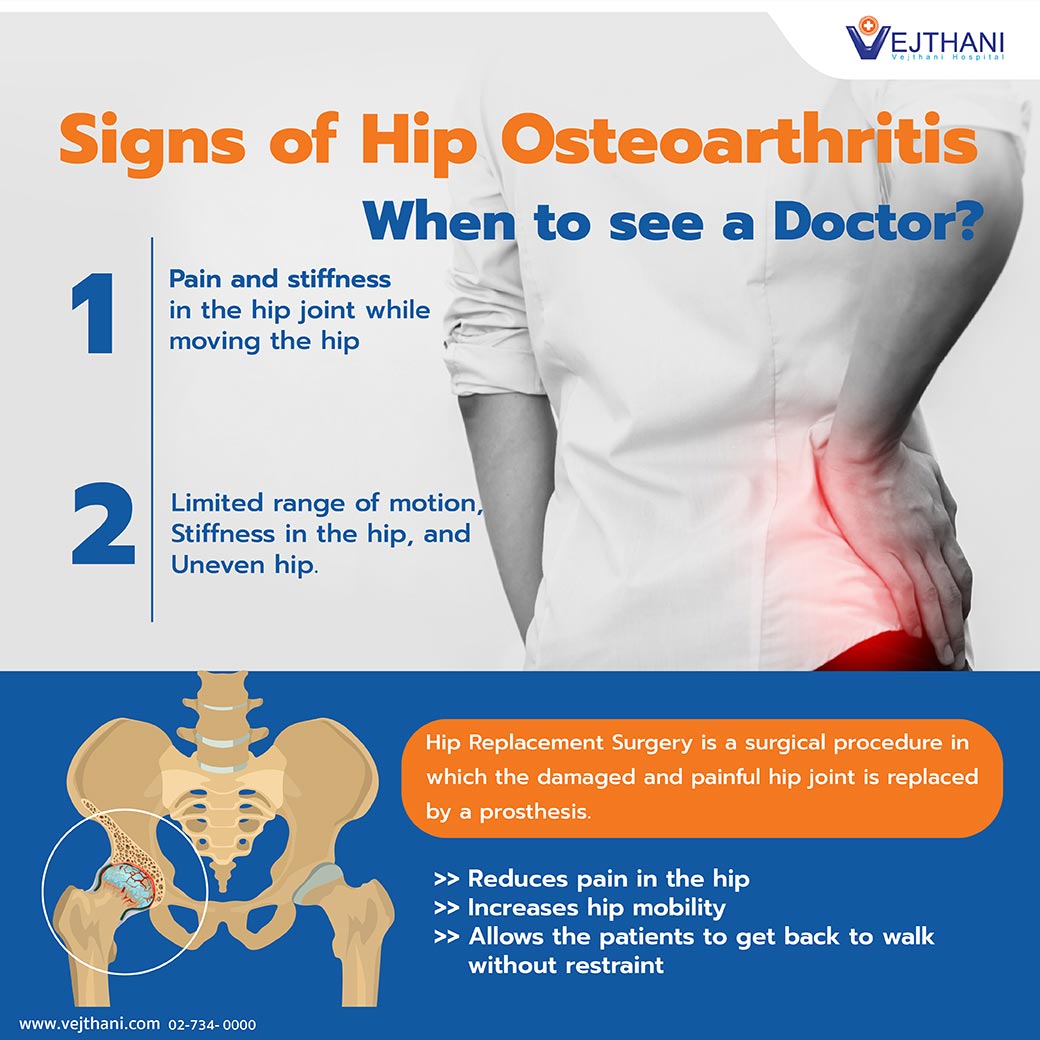 Signs of Hip Osteoarthritis | When to see a Doctor? - Vejthani Hospital