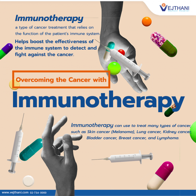 the Cancer with Immunotherapy Vejthani Hospital