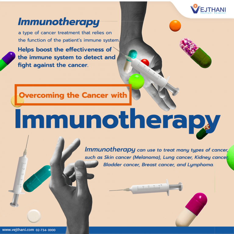 Overcoming The Cancer With Immunotherapy Vejthani Hospital