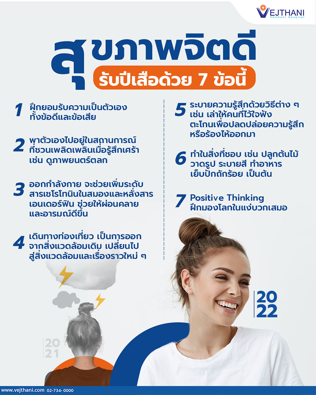 แวดวงเทคโนโลยี