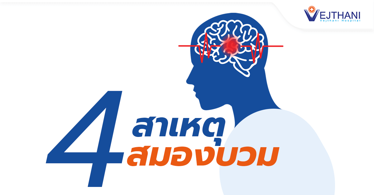 ซ่อมลิ้นหัวใจ