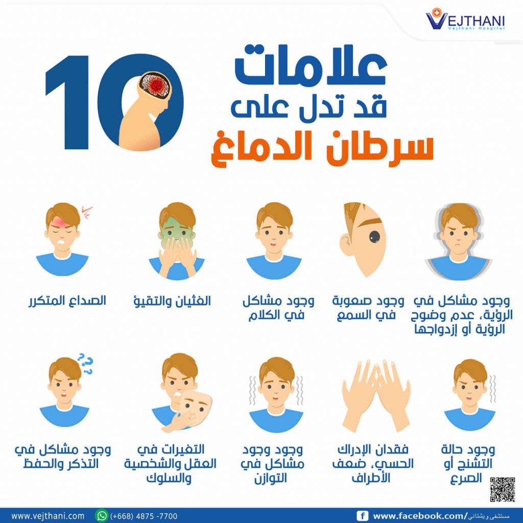 10 علامات قد تدل على سرطان الدماغ - Vejthani Hospital