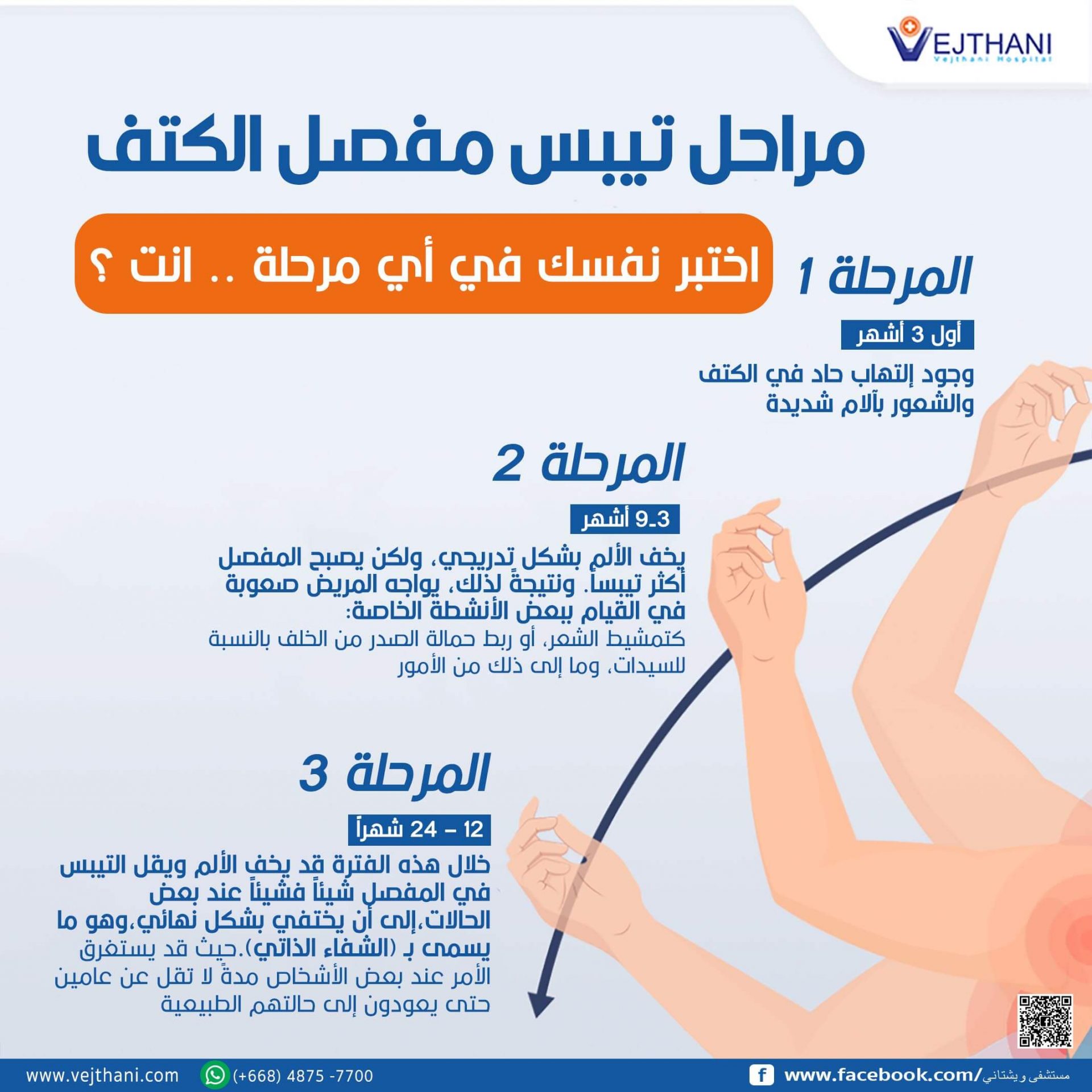 3 12 اذا استمر 9 النمط 6 إذا استمر