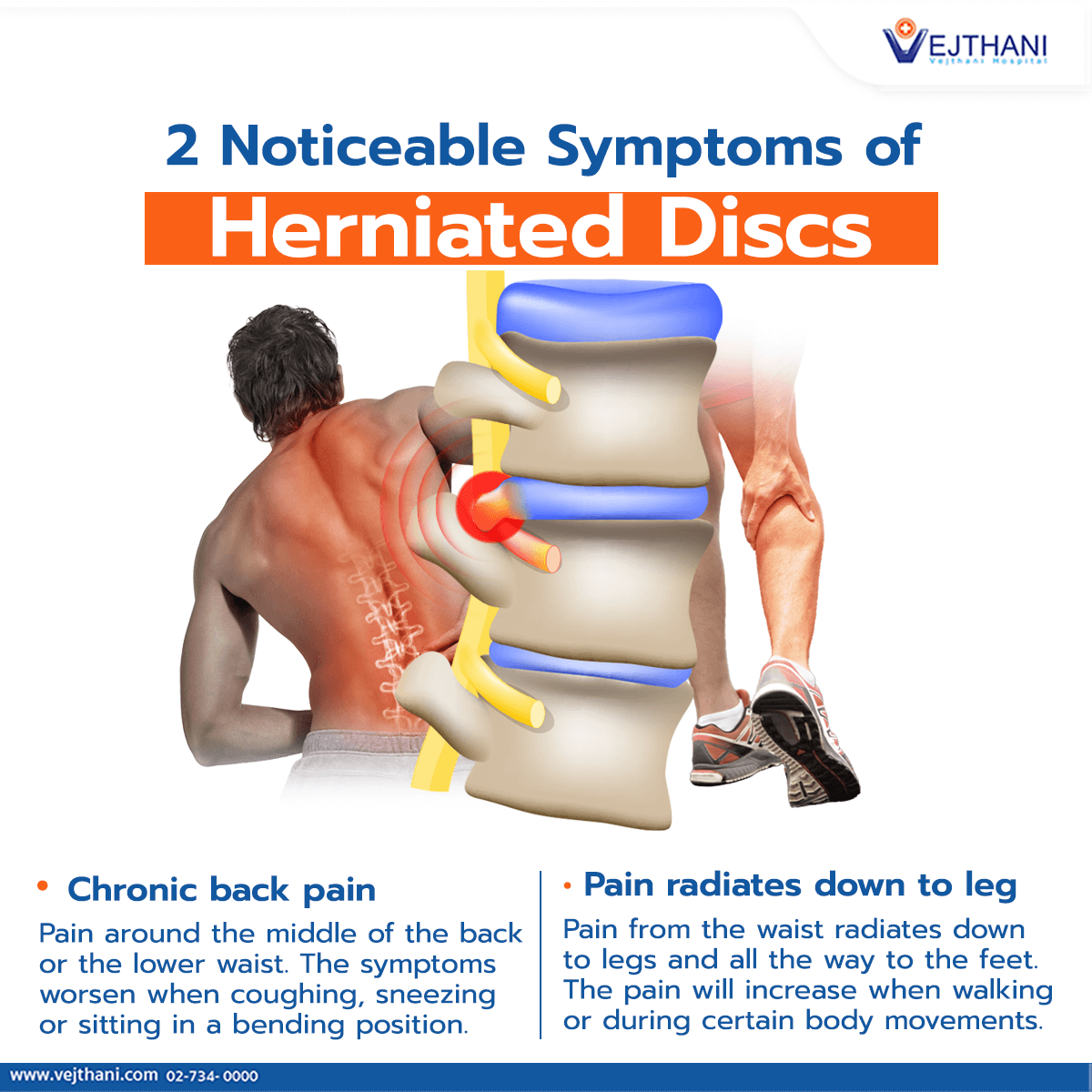 2-Noticeable-Symptoms-of-Herniated-Discs.png