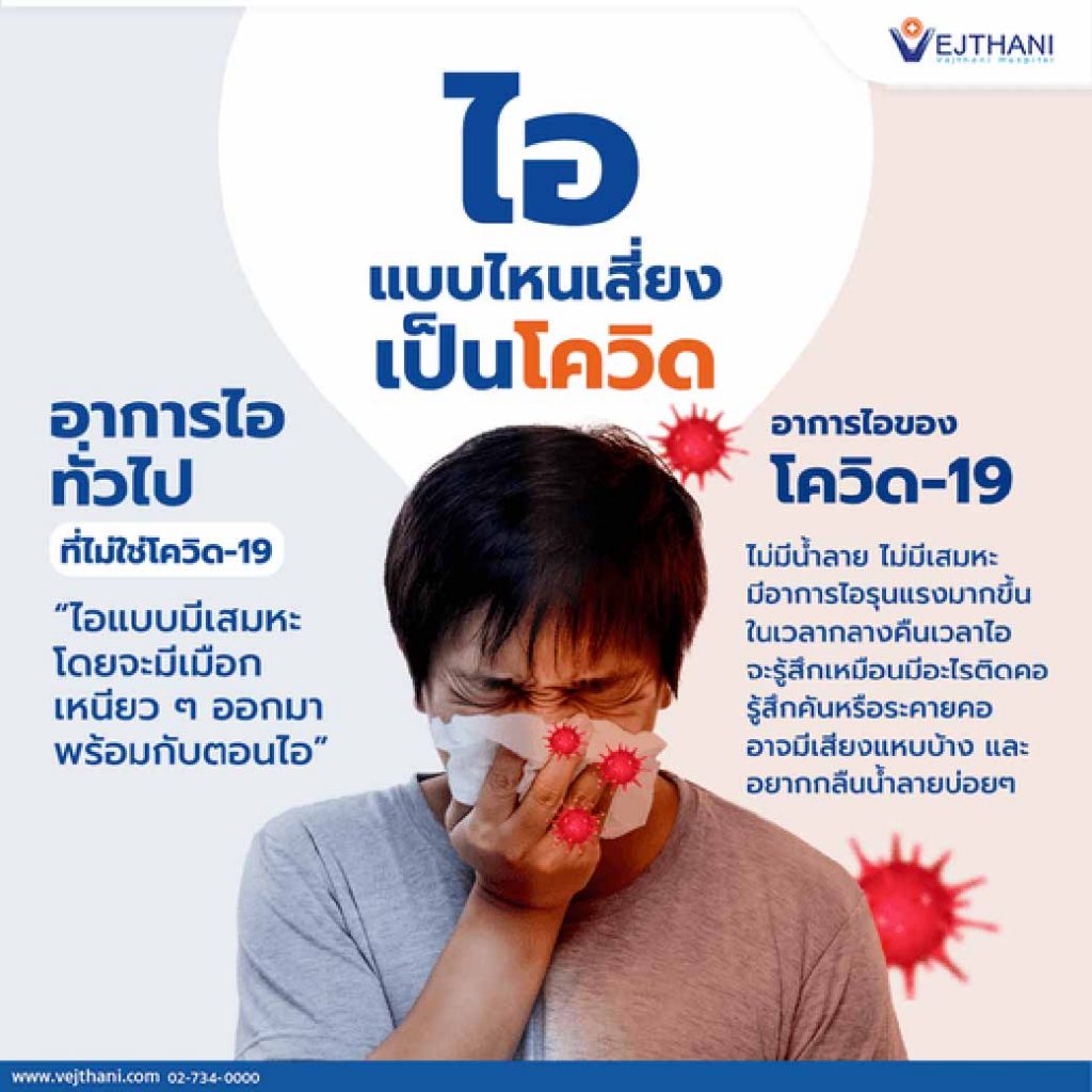 ไอแบบไหน เสี่ยงเป็นโควิด - Vejthai Hospital