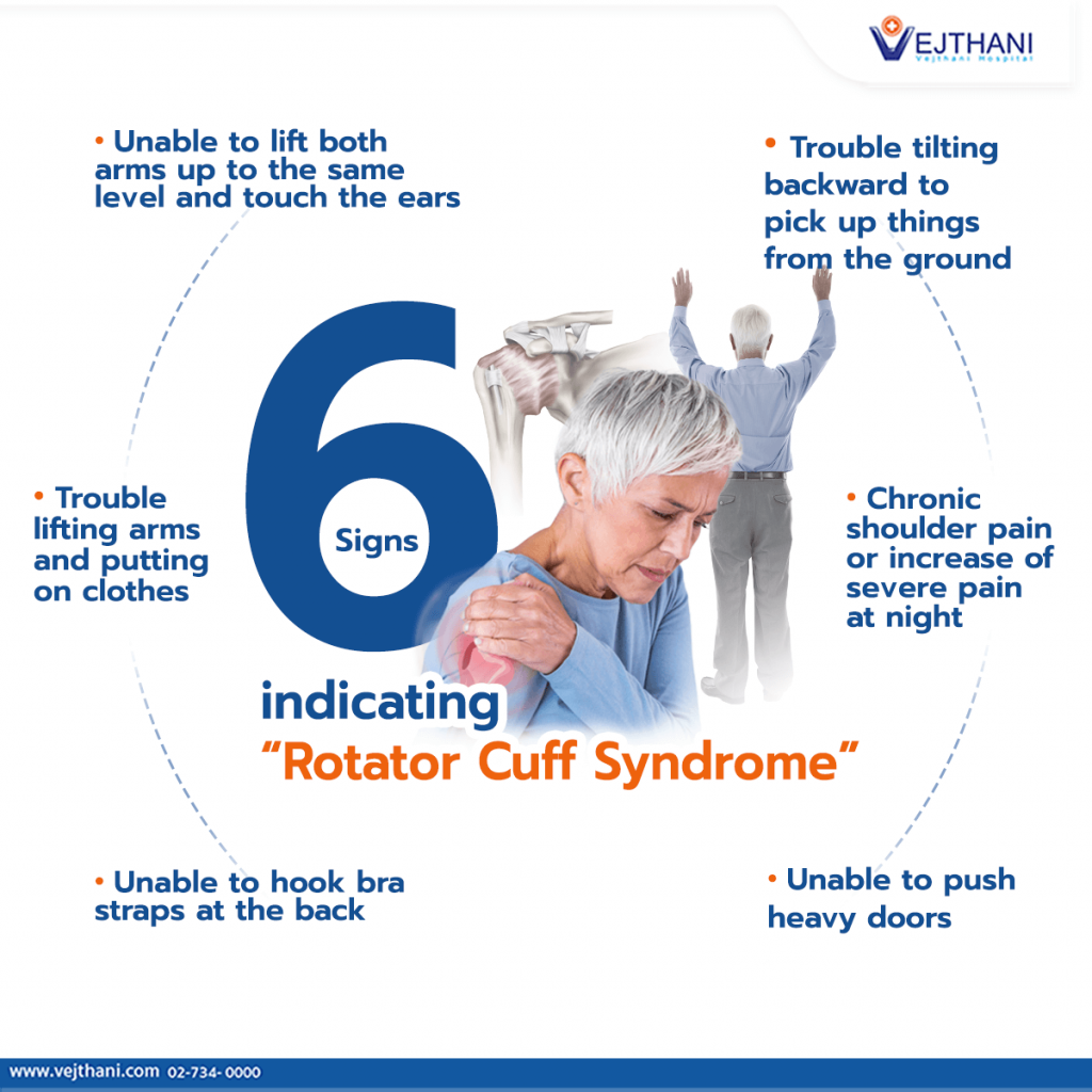 6 Signs indicating “Rotator Cuff Syndrome” - Vejthani Hospital