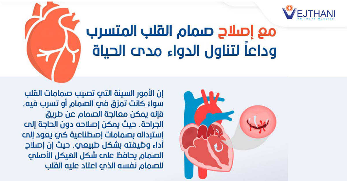  Repair your leaky heart valve and save yourself from lifetime medications