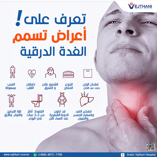 تعرف على أعراض تسمم الغدة الدرقية