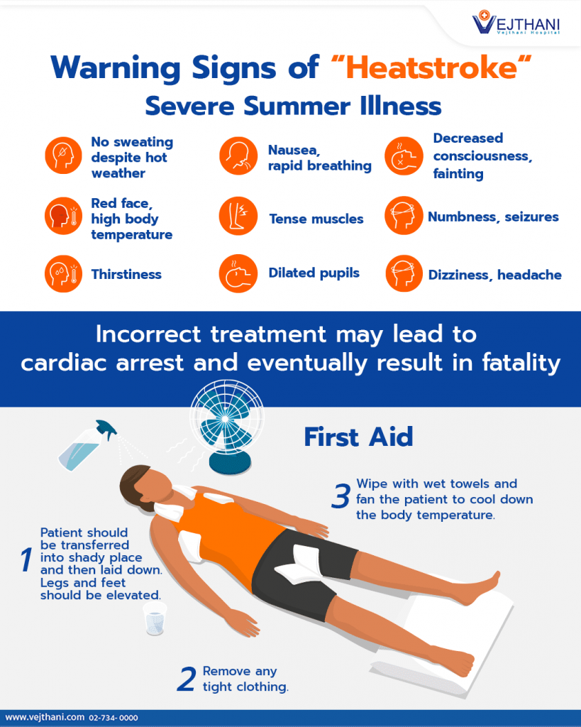Warning Signs of Heatstroke - Severe Summer Illness - Vejthani Hospital ...