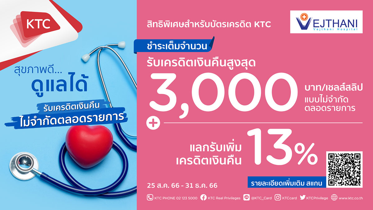สุขภาพดี ดูแลได้กับบัตรเครดิต KTC