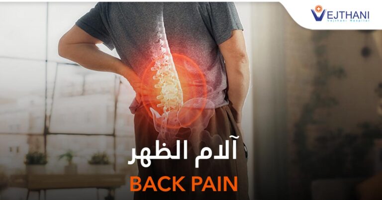 Back pain