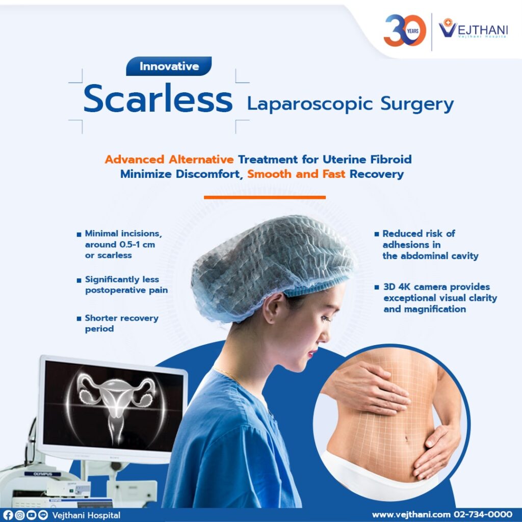 Innovative Scarless Laparoscopic Surgery