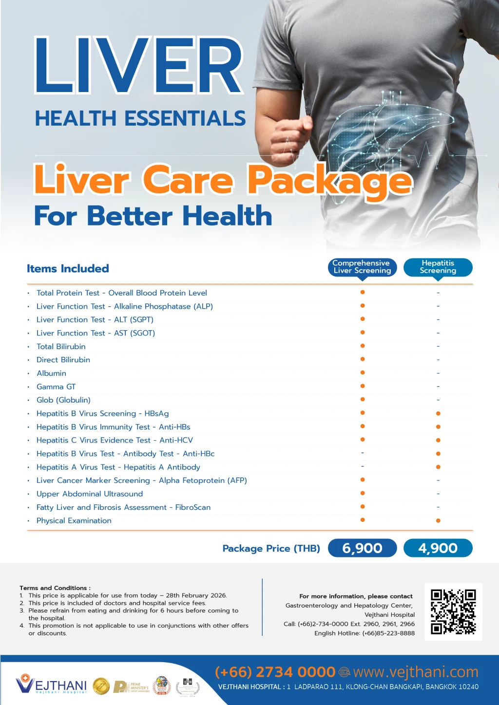 Liver Health Essentials Liver Care Package for Better Health
