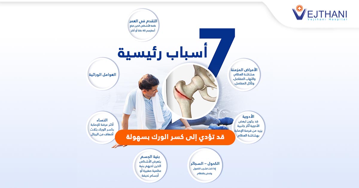 7  أسباب رئيسية قد تؤدي إلى كسر الورك بسهولة