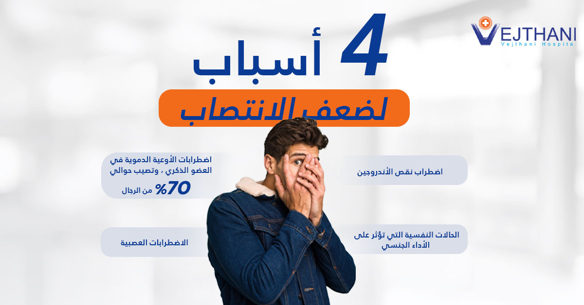 أسباب لضعف الانتصاب : إشارات تحذيرية صحية لا يجب تجاهلها