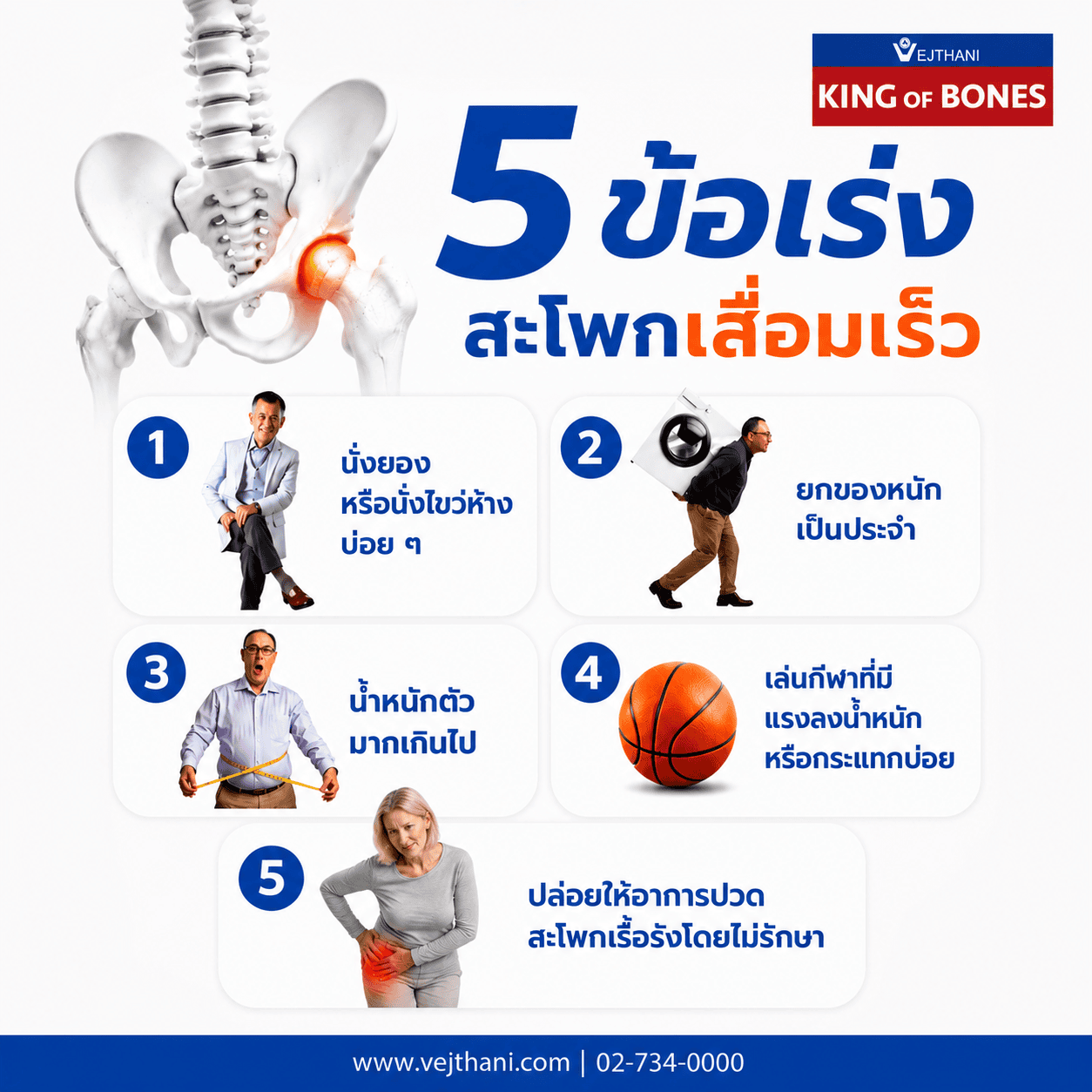 5 พฤติกรรมที่เร่งข้อสะโพกเสื่อมเร็วขึ้น