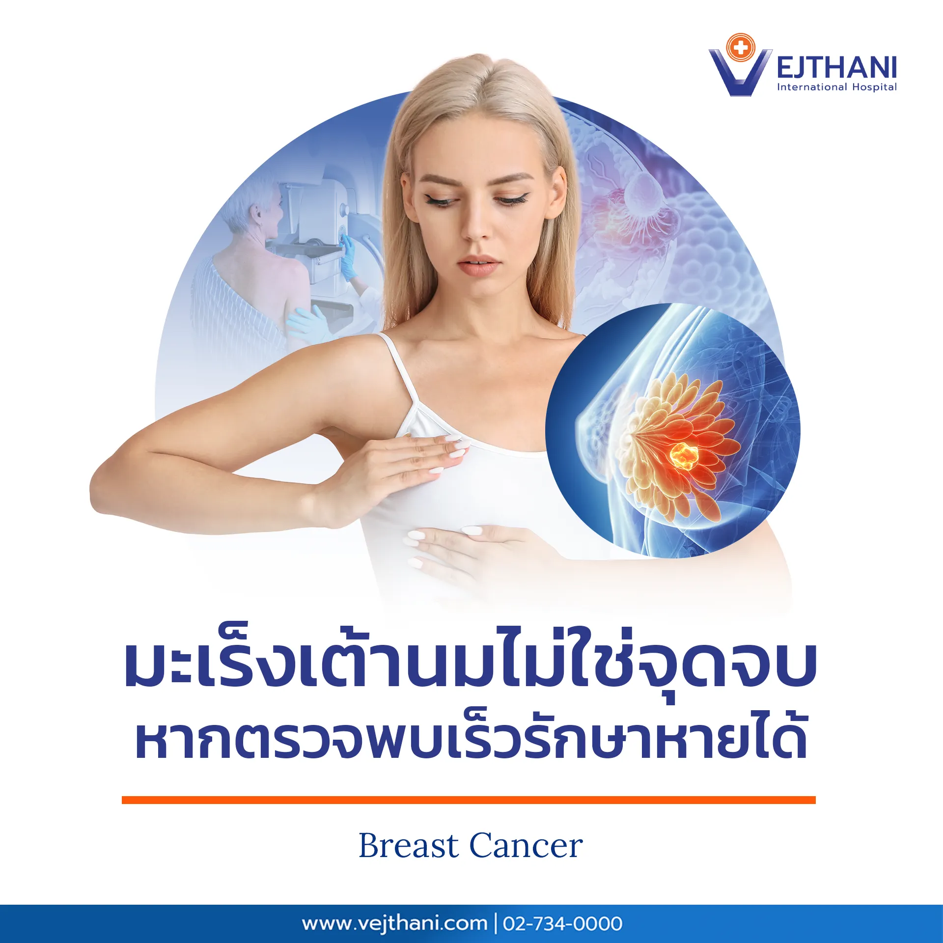 A woman performing breast self-exam with illustration of mammogram screening and breast anatomy highlighting a cancerous lump.