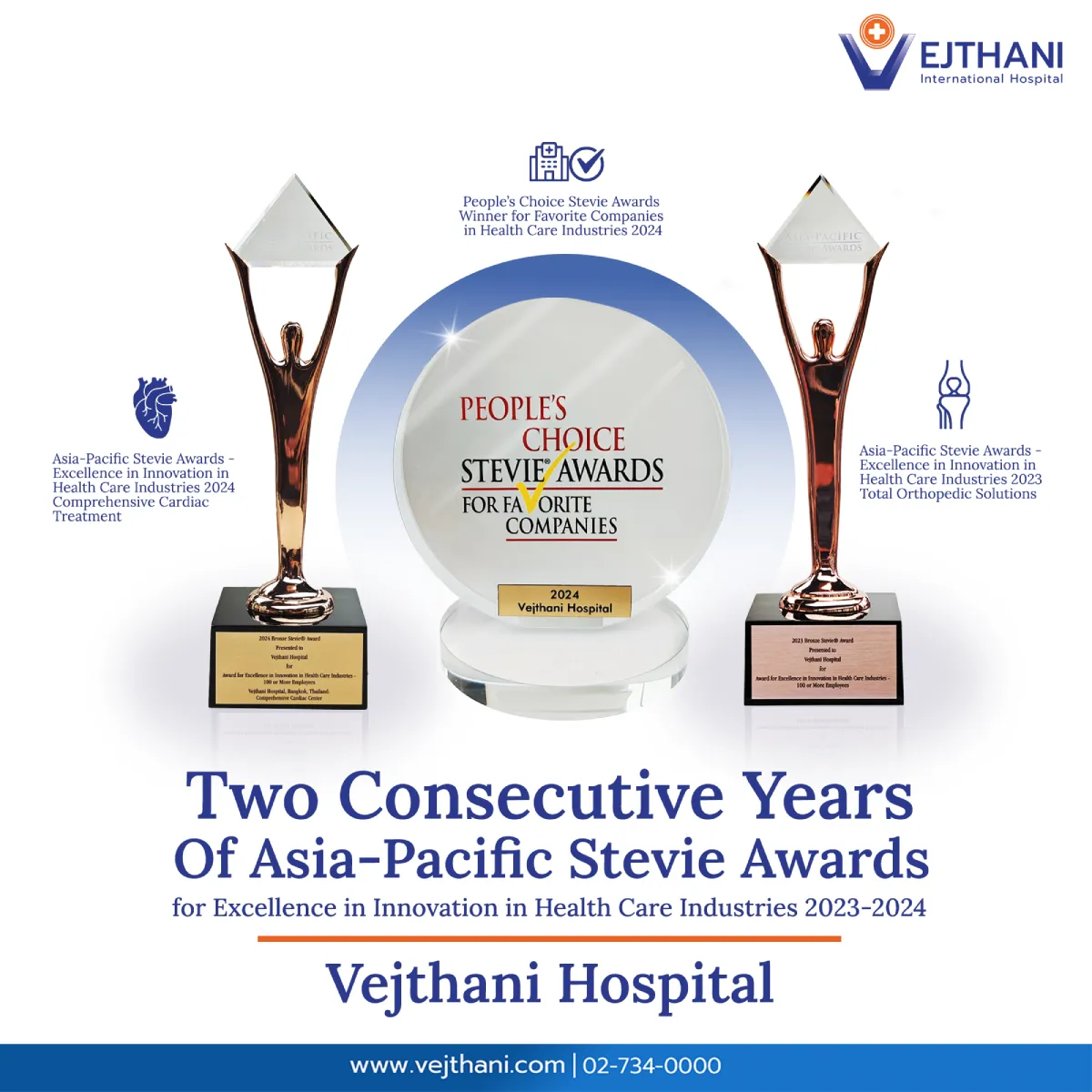 Accreditations and Awards