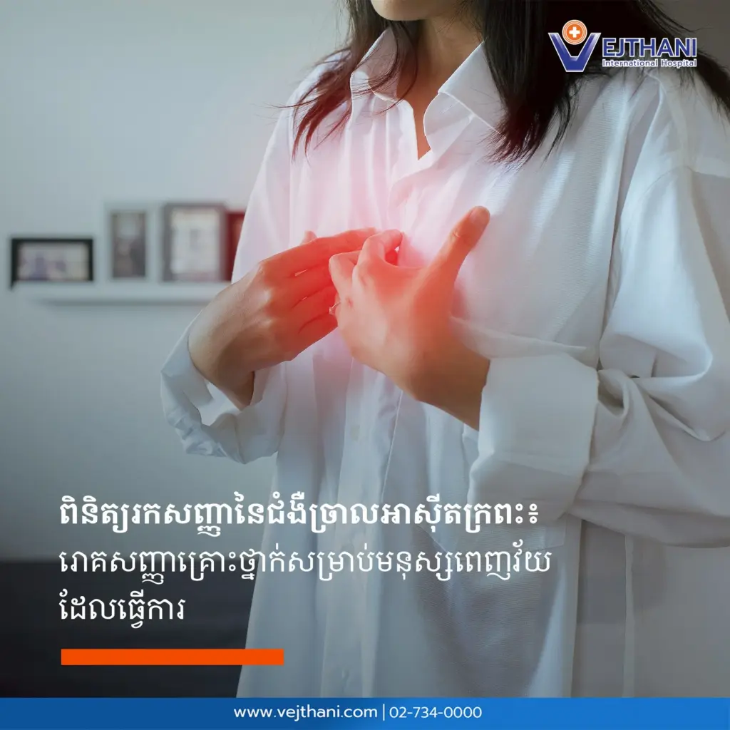 រូបភាព Infographic ពីមន្ទីរពេទ្យអន្តរជាតិវេជ្ជថានី ដែលបង្ហាញពីស្ថានភាពនៃ ជំងឺច្រាលអាស៊ីត (GERD)។ ប្រកបដោយរូបភាពមនុស្សកំពុងតែមានរោគសញ្ញា (ឈឺចាប់ ឬក្ដៅ) នៅបរិវេនចុងដង្ហើម