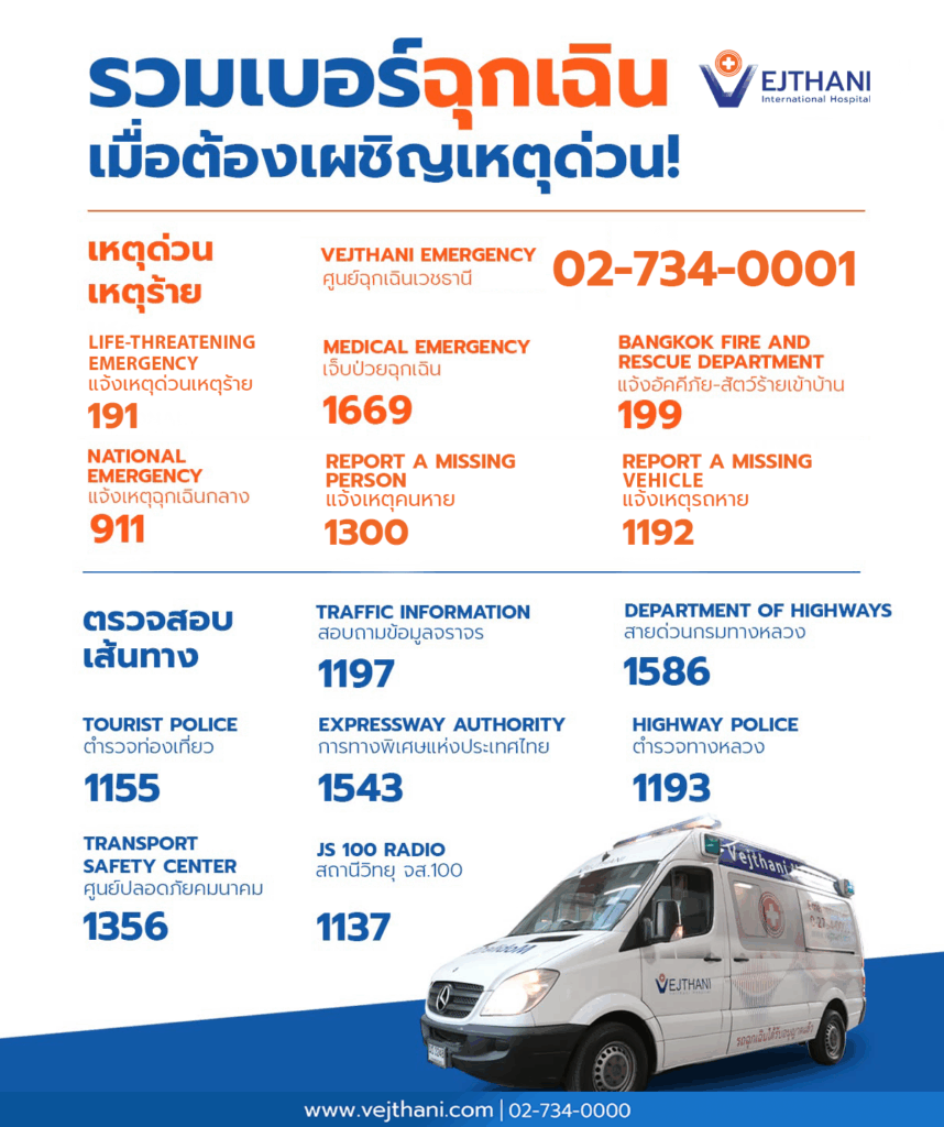 รวมเบอร์ฉุกเฉิน เมื่อต้องเผชิญเหตุด่วน