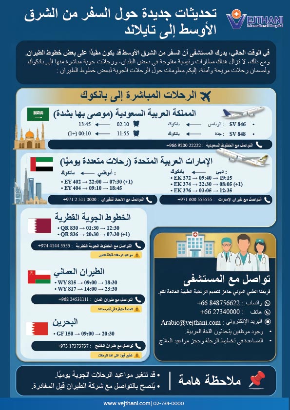 الرحلات المباشرة إلى بانكوك