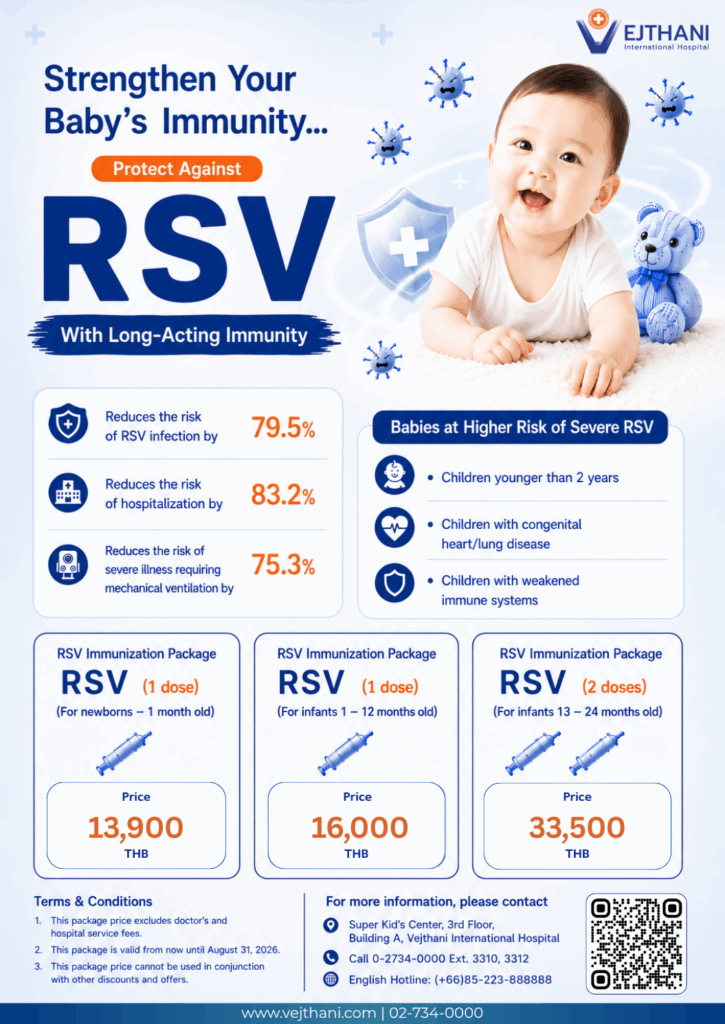 Package  Protech Rsv KID