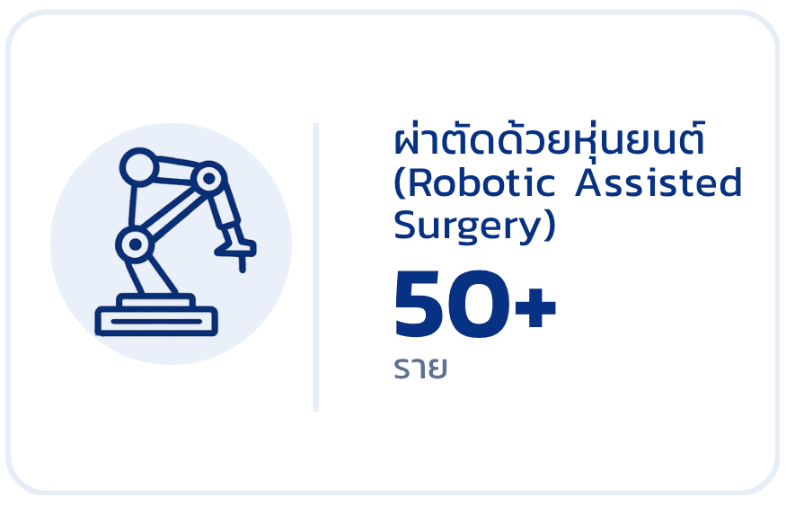 ผ่าตัดด้วยหุ่นยนต์ Robotic Assisted Surgery