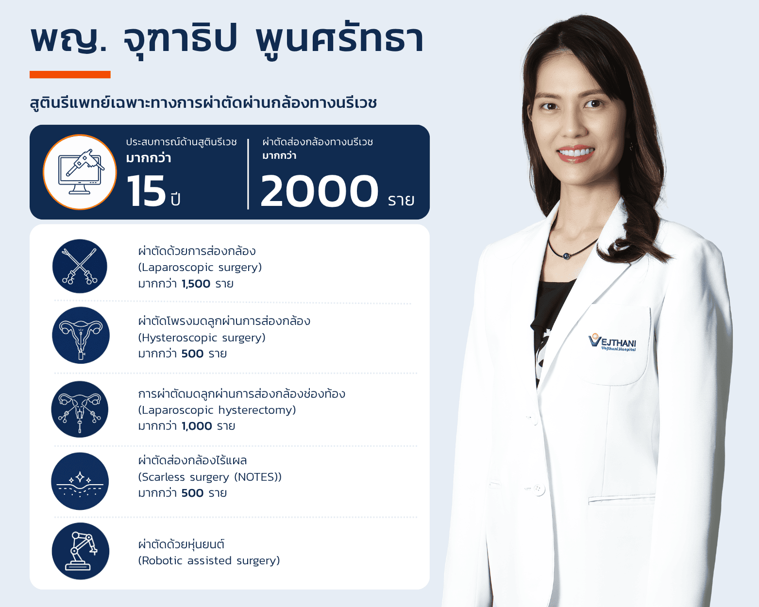 พญ. จุฑาธิป พูนศรัทธา — สูตินรีแพทย์เฉพาะทางการผ่าตัดผ่านกล้องทางนรีเวช
