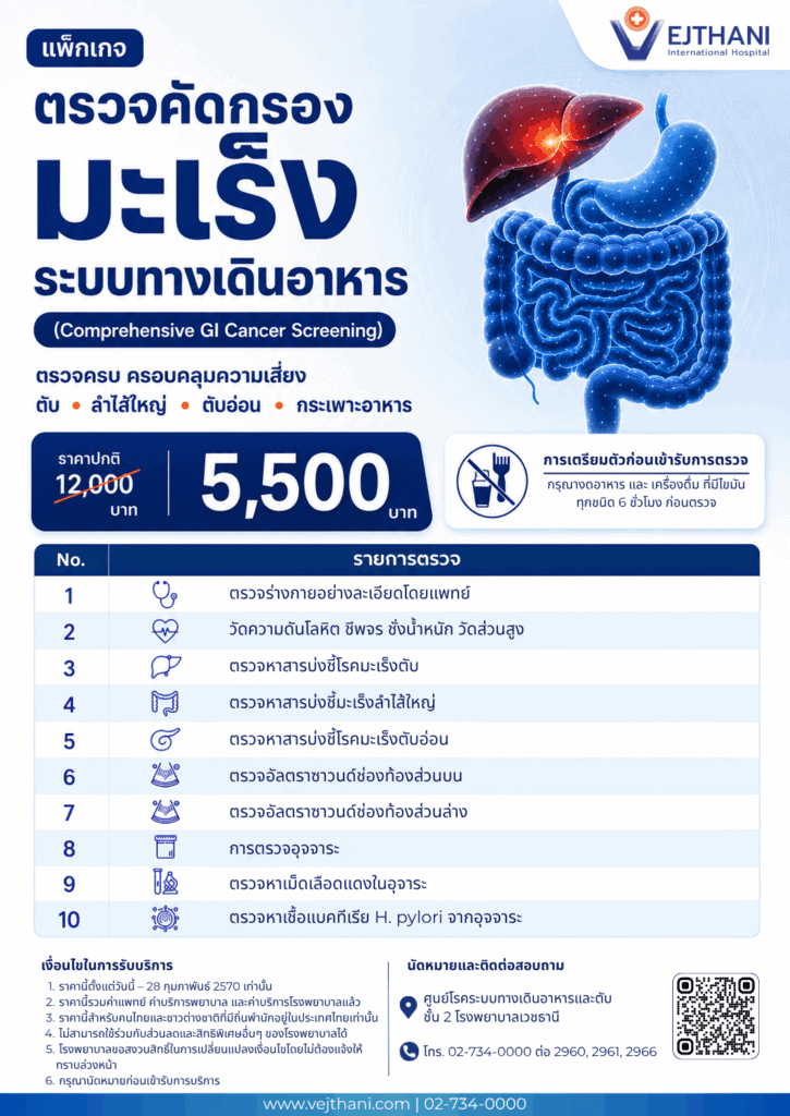 รายละเอียดโปรโมชั่นตรวจคัดกรองมะเร็ง ระบบทางเดินอาหาร