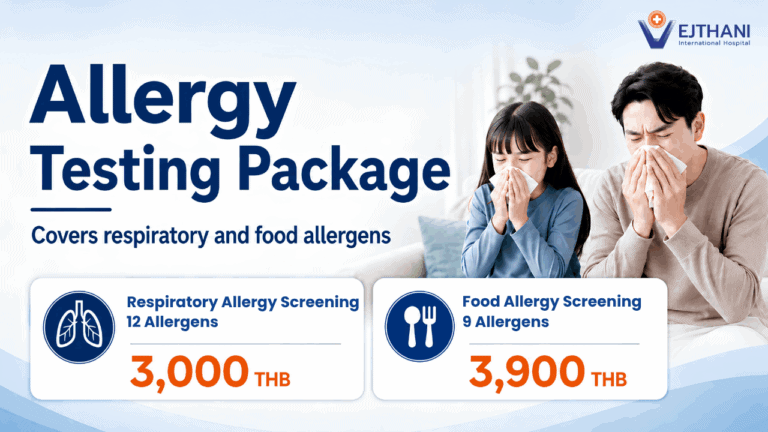 Allergy Testing Package